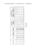 VIDEO ENCODING/DECODING METHOD AND APPARATUS diagram and image