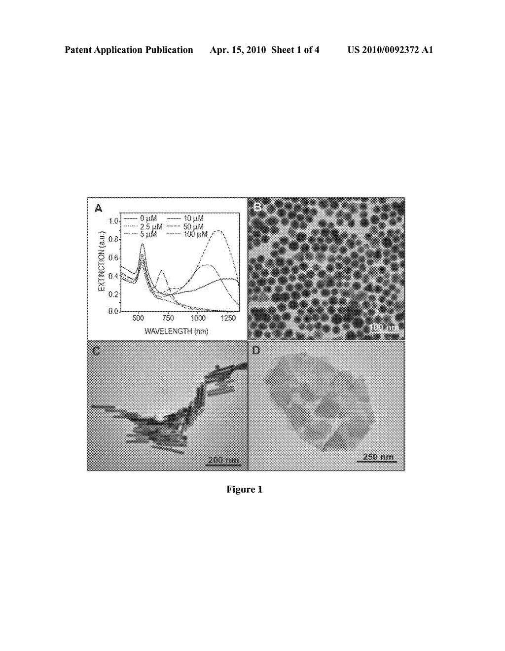 HALIDE ION CONTROL OF SEED MEDIATED GROWTH OF ANISOTROPIC GOLD NANOPARTICLES - diagram, schematic, and image 02