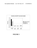 Method For Using A Bacillus Subtilis Strain To Enhance Animal Health diagram and image