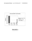 Method For Using A Bacillus Subtilis Strain To Enhance Animal Health diagram and image