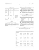 Method For Using A Bacillus Subtilis Strain To Enhance Animal Health diagram and image