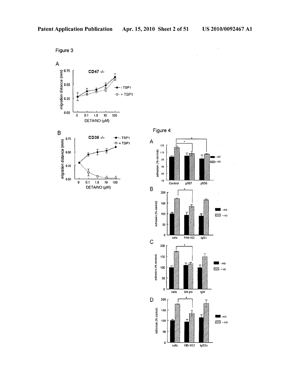 PREVENTION OF TISSUE ISCHEMIA, RELATED METHODS AND COMPOSITIONS - diagram, schematic, and image 03