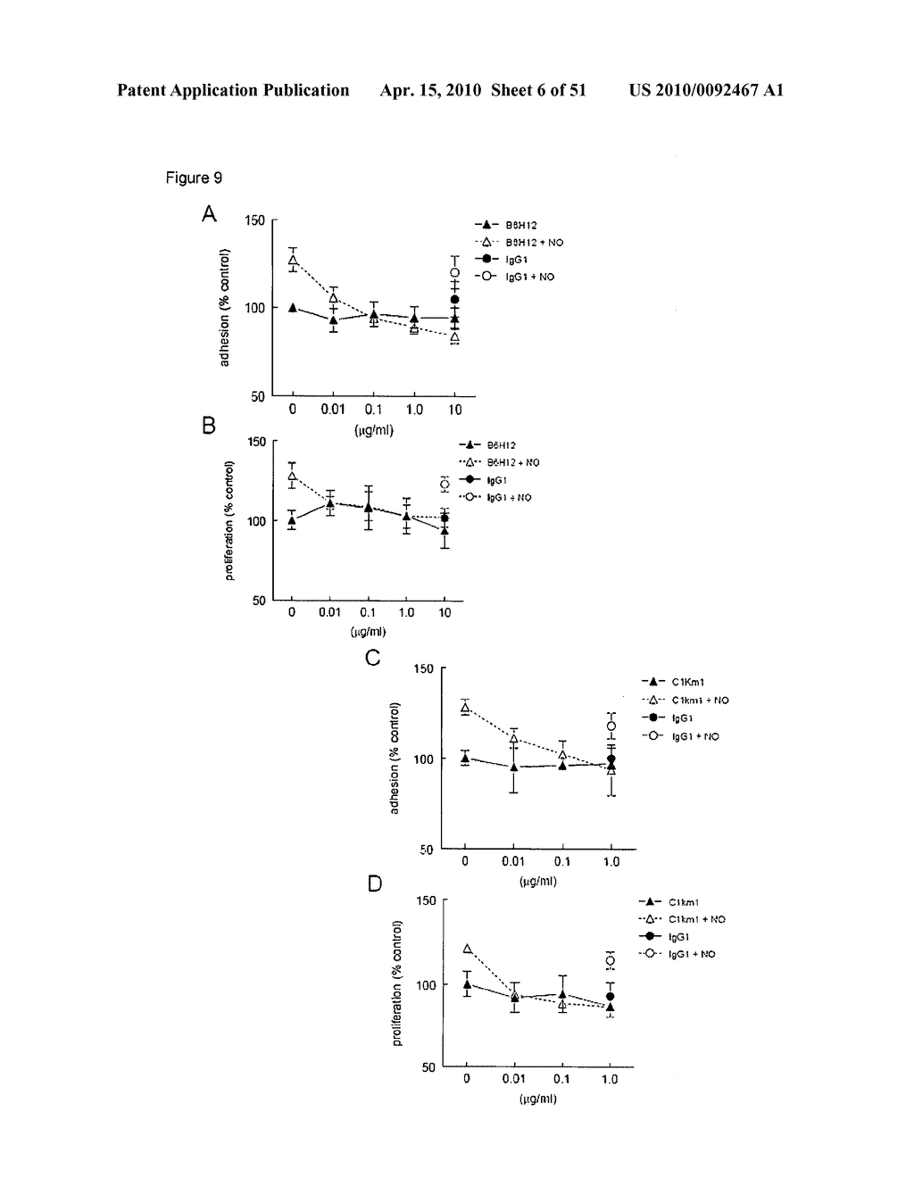 PREVENTION OF TISSUE ISCHEMIA, RELATED METHODS AND COMPOSITIONS - diagram, schematic, and image 07