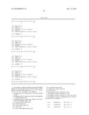 PREVENTION OF TISSUE ISCHEMIA, RELATED METHODS AND COMPOSITIONS diagram and image