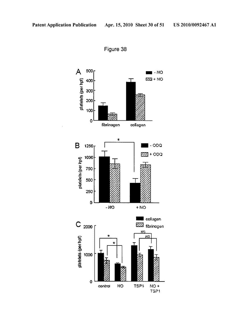 PREVENTION OF TISSUE ISCHEMIA, RELATED METHODS AND COMPOSITIONS - diagram, schematic, and image 31