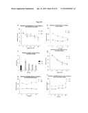 PREVENTION OF TISSUE ISCHEMIA, RELATED METHODS AND COMPOSITIONS diagram and image