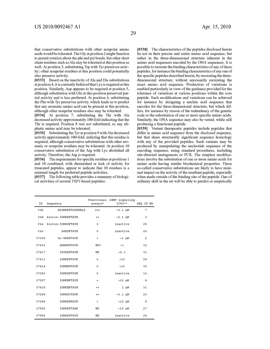 PREVENTION OF TISSUE ISCHEMIA, RELATED METHODS AND COMPOSITIONS - diagram, schematic, and image 81