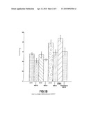 USE OF PHAEODACTYLUM ALGAE EXTRACT FOR DEPIGMENTING THE SKIN diagram and image