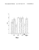 USE OF PHAEODACTYLUM ALGAE EXTRACT FOR DEPIGMENTING THE SKIN diagram and image