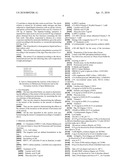 USE OF PHAEODACTYLUM ALGAE EXTRACT FOR DEPIGMENTING THE SKIN diagram and image