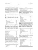 USE OF PHAEODACTYLUM ALGAE EXTRACT FOR DEPIGMENTING THE SKIN diagram and image