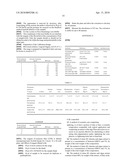 USE OF PHAEODACTYLUM ALGAE EXTRACT FOR DEPIGMENTING THE SKIN diagram and image