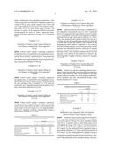 PHARMACEUTICAL COMPOSITION COMPRISING MICROPARTICLE OILY SUSPENSION diagram and image