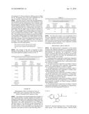 PHARMACEUTICAL COMPOSITION COMPRISING MICROPARTICLE OILY SUSPENSION diagram and image