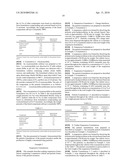 Highly concentrated drug particles, formulations, suspensions and uses thereof diagram and image