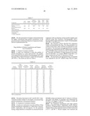 Highly concentrated drug particles, formulations, suspensions and uses thereof diagram and image