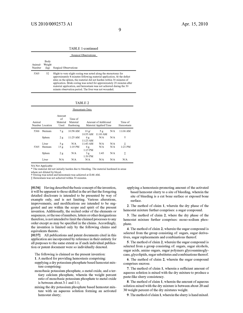 HEMOSTATIC BIO-MATERIAL COMPOSITION AND METHOD - diagram, schematic, and image 10