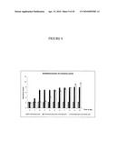 Antioxidant-Enriched Fruit Extracts and Uses Thereof in the Treatment and Prevention of Diabetes and Obesity diagram and image