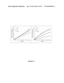 Antioxidant-Enriched Fruit Extracts and Uses Thereof in the Treatment and Prevention of Diabetes and Obesity diagram and image