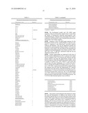 Antioxidant-Enriched Fruit Extracts and Uses Thereof in the Treatment and Prevention of Diabetes and Obesity diagram and image