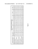 Heat-Treated Flour diagram and image