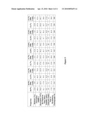 Heat-Treated Flour diagram and image