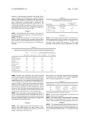 Heat-Treated Flour diagram and image