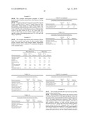 Heat-Treated Flour diagram and image