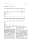 PROCESS FOR PRODUCING OIL AND FAT RICH IN DIACYLGLYCEROL diagram and image