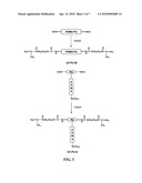 Long-lasting water-repellent textile treatment process using an ambient temperature curable polydimethylsiloxane-containing polyurethane PU system diagram and image