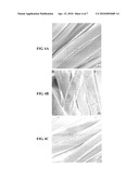 Long-lasting water-repellent textile treatment process using an ambient temperature curable polydimethylsiloxane-containing polyurethane PU system diagram and image