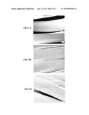 Long-lasting water-repellent textile treatment process using an ambient temperature curable polydimethylsiloxane-containing polyurethane PU system diagram and image