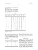 SILICA COATING FOR ENHANCED HYDROPHILICITY diagram and image