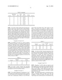 SILICA COATING FOR ENHANCED HYDROPHILICITY diagram and image