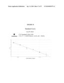 METHODS AND COMPOSITIONS FOR ISOLATING NUCLEIC ACID diagram and image