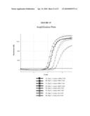 METHODS AND COMPOSITIONS FOR ISOLATING NUCLEIC ACID diagram and image