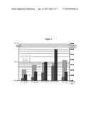 ENERGY PRODUCTION WITH HYPERTHERMOPHILIC ORGANISMS diagram and image