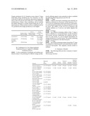 ENERGY PRODUCTION WITH HYPERTHERMOPHILIC ORGANISMS diagram and image