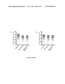 METHOD AND KIT FOR EFFICIENT REPROGRAMMING OF SOMATIC CELLS diagram and image