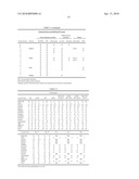 METHOD AND KIT FOR EFFICIENT REPROGRAMMING OF SOMATIC CELLS diagram and image