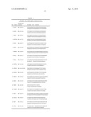 METHOD AND KIT FOR EFFICIENT REPROGRAMMING OF SOMATIC CELLS diagram and image