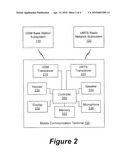 RESPONDING TO A PAGING REQUEST FROM A GSM NETWORK BY SETTING UP THE CALL THROUGH A UMTS NETWORK diagram and image