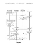 RESPONDING TO A PAGING REQUEST FROM A GSM NETWORK BY SETTING UP THE CALL THROUGH A UMTS NETWORK diagram and image