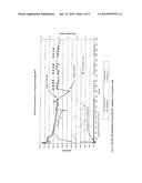 CATALYST FOR SELECTIVE METHANIZATION OF CARBON MONOXIDE diagram and image