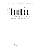 COMPOSITIONS AND METHODS TO PROTECT CELLS BY BLOCKING ENTRY OF PATHOGEN PROTEINS diagram and image