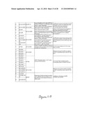 COMPOSITIONS AND METHODS TO PROTECT CELLS BY BLOCKING ENTRY OF PATHOGEN PROTEINS diagram and image