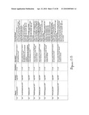 COMPOSITIONS AND METHODS TO PROTECT CELLS BY BLOCKING ENTRY OF PATHOGEN PROTEINS diagram and image