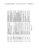 COMPOSITIONS AND METHODS TO PROTECT CELLS BY BLOCKING ENTRY OF PATHOGEN PROTEINS diagram and image