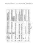 COMPOSITIONS AND METHODS TO PROTECT CELLS BY BLOCKING ENTRY OF PATHOGEN PROTEINS diagram and image