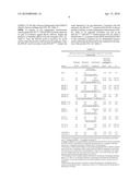 COMPOSITIONS AND METHODS TO PROTECT CELLS BY BLOCKING ENTRY OF PATHOGEN PROTEINS diagram and image